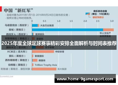 2025年度全球足球赛事精彩安排全面解析与时间表推荐